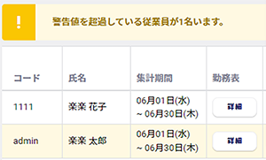 時間外労働の上限規制（36協定）への対応